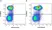 Anti Human CD226 Antibody, clone DX11 thumbnail image 14
