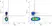 Anti Human CD226 Antibody, clone DX11 thumbnail image 3