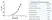 Anti Human CD227 Antibody, clone C595 (NCRC48) thumbnail image 2