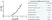 Anti Human CD227 Antibody, clone C595 (NCRC48) thumbnail image 3