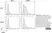 Anti Human CD229 Antibody, clone HLy9.1.25 thumbnail image 6