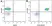Anti Human CD235a Antibody, clone YTH89.1 thumbnail image 5
