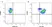 Anti Human CD24 Antibody, clone SN3 thumbnail image 2