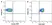 Anti Human CD24 Antibody, clone SN3 thumbnail image 3