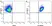 Anti Human CD24 Antibody, clone SN3 thumbnail image 5