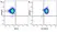 Anti Human CD24 Antibody, clone SN3 thumbnail image 8