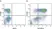 Anti Human CD25 Antibody, clone MEM-181 thumbnail image 11
