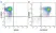 Anti Human CD25 Antibody, clone MEM-181 thumbnail image 12