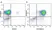 Anti Human CD25 Antibody, clone MEM-181 thumbnail image 18