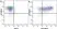 Anti Human CD25 Antibody, clone MEM-181 thumbnail image 29