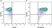 Anti Human CD25 Antibody, clone MEM-181 thumbnail image 4
