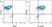 Anti Human CD25 Antibody, clone MEM-181 thumbnail image 5