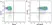 Anti Human CD25 Antibody, clone MEM-181 thumbnail image 6