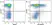 Anti Human CD25 Antibody, clone MEM-181 thumbnail image 8