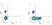Anti Human CD26 Antibody, clone M-A261 thumbnail image 2