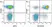 Anti Human CD27 Antibody, clone LT27 thumbnail image 12