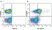 Anti Human CD27 Antibody, clone LT27 thumbnail image 15