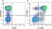 Anti Human CD27 Antibody, clone LT27 thumbnail image 18