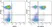 Anti Human CD27 Antibody, clone LT27 thumbnail image 3