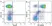 Anti Human CD27 Antibody, clone LT27 thumbnail image 5