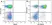 Anti Human CD27 Antibody, clone LT27 thumbnail image 6