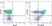 Anti Human CD27 Antibody, clone LT27 thumbnail image 7