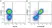 Anti Human CD28 Antibody, clone YTH913.12 thumbnail image 10