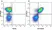 Anti Human CD28 Antibody, clone YTH913.12 thumbnail image 17