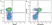 Anti Human CD28 Antibody, clone YTH913.12 thumbnail image 4