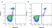 Anti Human CD282 Antibody, clone 11G7 thumbnail image 1