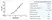 Anti Human CD3 Antibody, clone CD3-12 (Monoclonal Antibody Antibody) thumbnail image 12