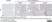 Anti Human CD3 Antibody, clone CD3-12 (Monoclonal Antibody Antibody) thumbnail image 20