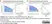 Anti Human CD3 Antibody, clone CD3-12 (Monoclonal Antibody Antibody) thumbnail image 40