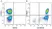 Anti Human CD3 Antibody, clone UCHT1 thumbnail image 102
