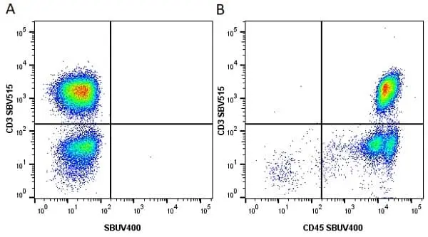 Anti Human CD3 Antibody, clone UCHT1 gallery image 102