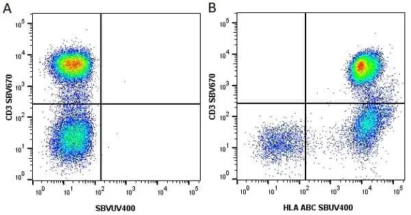 Anti Human CD3 Antibody, clone UCHT1 gallery image 106