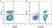 Anti Human CD3 Antibody, clone UCHT1 thumbnail image 108
