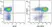 Anti Human CD3 Antibody, clone UCHT1 thumbnail image 113