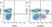 Anti Human CD3 Antibody, clone UCHT1 thumbnail image 126