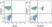 Anti Human CD3 Antibody, clone UCHT1 thumbnail image 131
