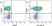 Anti Human CD3 Antibody, clone UCHT1 thumbnail image 138