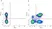 Anti Human CD3 Antibody, clone UCHT1 thumbnail image 14