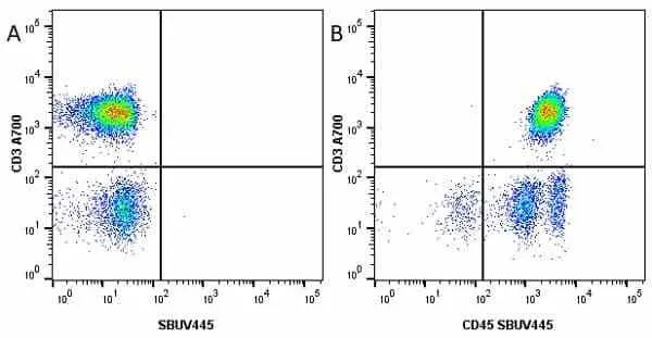 Anti Human CD3 Antibody, clone UCHT1 gallery image 140