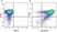 Anti Human CD3 Antibody, clone UCHT1 thumbnail image 144