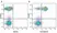 Anti Human CD3 Antibody, clone UCHT1 thumbnail image 152