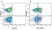 Anti Human CD3 Antibody, clone UCHT1 thumbnail image 156