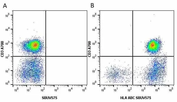 Anti Human CD3 Antibody, clone UCHT1 gallery image 161