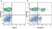 Anti Human CD3 Antibody, clone UCHT1 thumbnail image 162
