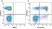 Anti Human CD3 Antibody, clone UCHT1 thumbnail image 181