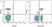 Anti Human CD3 Antibody, clone UCHT1 thumbnail image 20